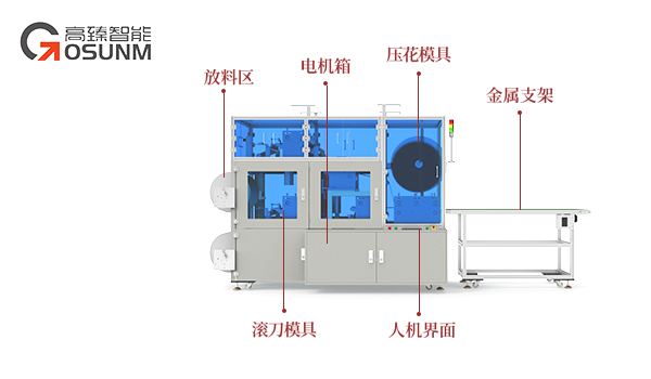 全自動靴套機(jī)